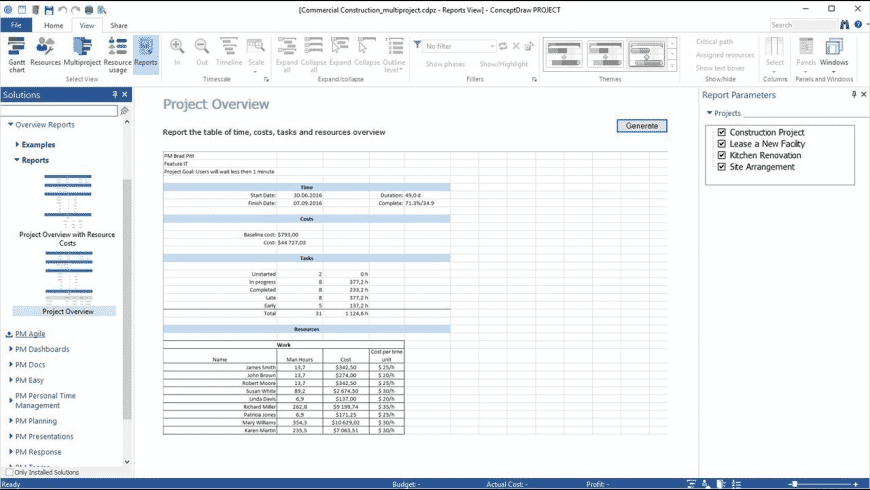 ConceptDraw PROJECT for Mac - review, screenshots