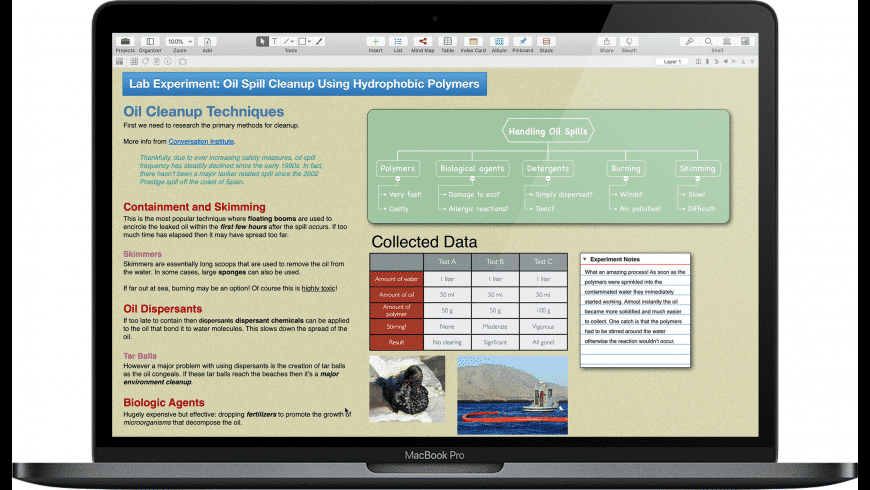 Curio for Mac - review, screenshots