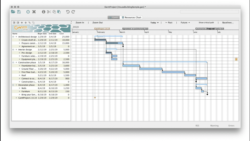 GanttProject for Mac - review, screenshots